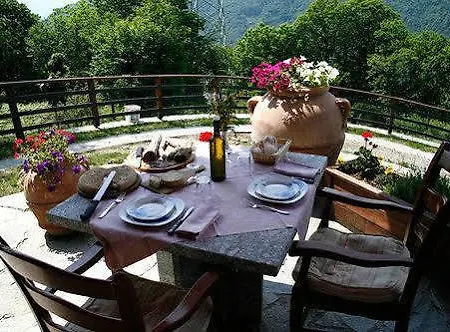 La Fonte Di Mariella